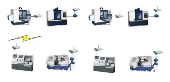 CNC Machining Term: Distributed Numerical Control (DNC)